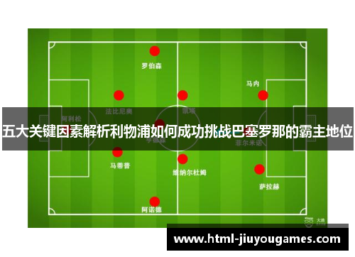 五大关键因素解析利物浦如何成功挑战巴塞罗那的霸主地位