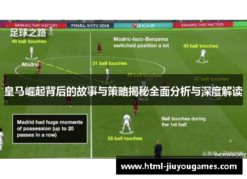 皇马崛起背后的故事与策略揭秘全面分析与深度解读