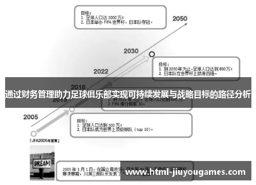 通过财务管理助力足球俱乐部实现可持续发展与战略目标的路径分析