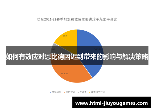 如何有效应对恩比德因迟到带来的影响与解决策略