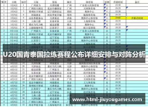 U20国青泰国拉练赛程公布详细安排与对阵分析