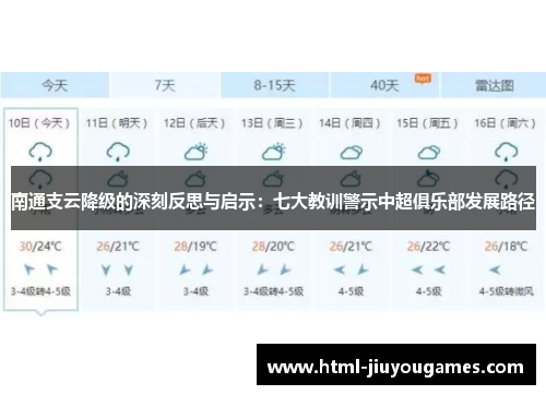 南通支云降级的深刻反思与启示：七大教训警示中超俱乐部发展路径