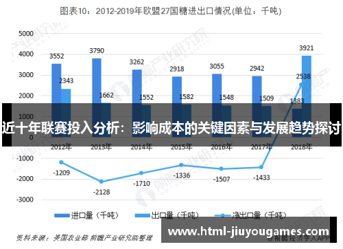 近十年联赛投入分析：影响成本的关键因素与发展趋势探讨