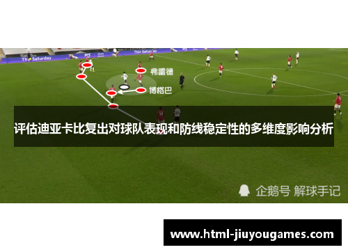 评估迪亚卡比复出对球队表现和防线稳定性的多维度影响分析