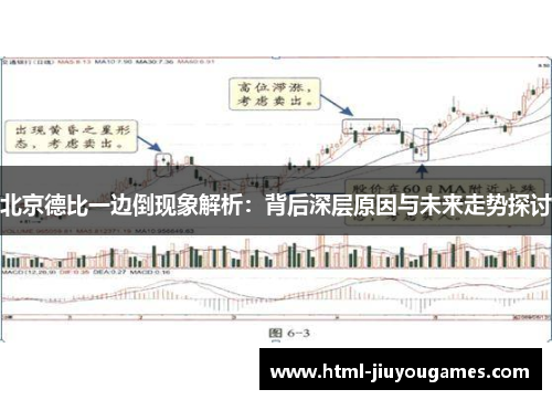 北京德比一边倒现象解析：背后深层原因与未来走势探讨