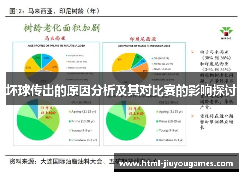 坏球传出的原因分析及其对比赛的影响探讨