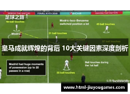 皇马成就辉煌的背后 10大关键因素深度剖析