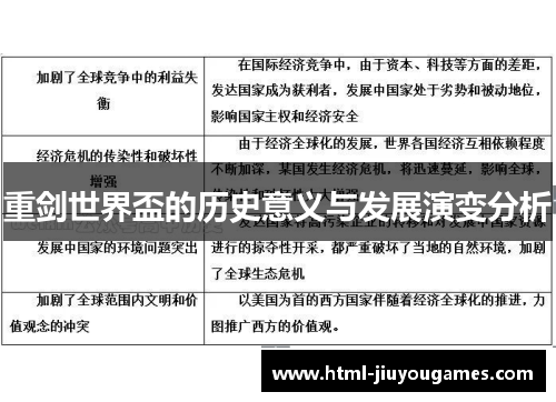 重剑世界盃的历史意义与发展演变分析