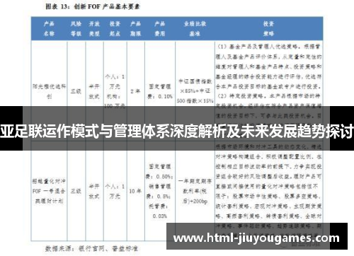 亚足联运作模式与管理体系深度解析及未来发展趋势探讨
