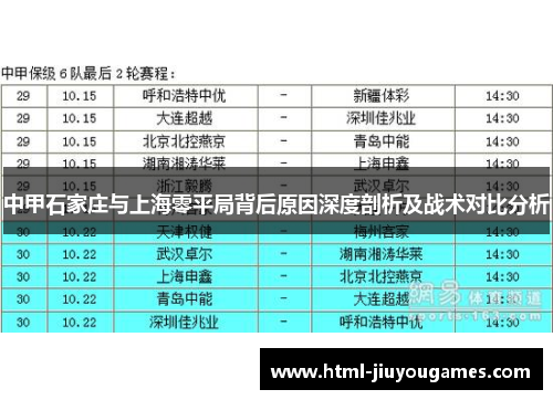 中甲石家庄与上海零平局背后原因深度剖析及战术对比分析