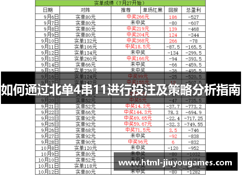 如何通过北单4串11进行投注及策略分析指南