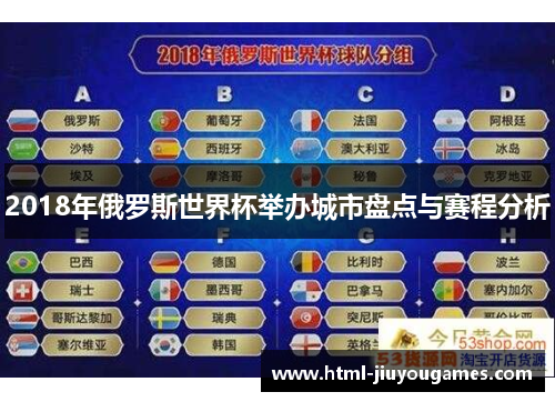 2018年俄罗斯世界杯举办城市盘点与赛程分析