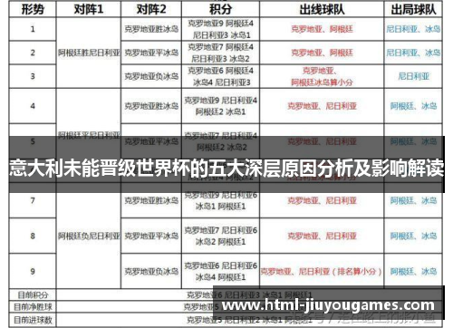 意大利未能晋级世界杯的五大深层原因分析及影响解读