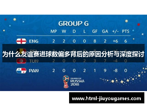 为什么友谊赛进球数偏多背后的原因分析与深度探讨