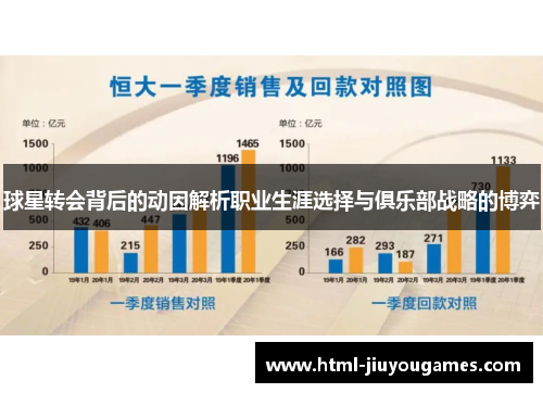 球星转会背后的动因解析职业生涯选择与俱乐部战略的博弈