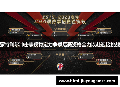 蒙特利尔冲击表现稳定力争季后赛资格全力以赴迎接挑战